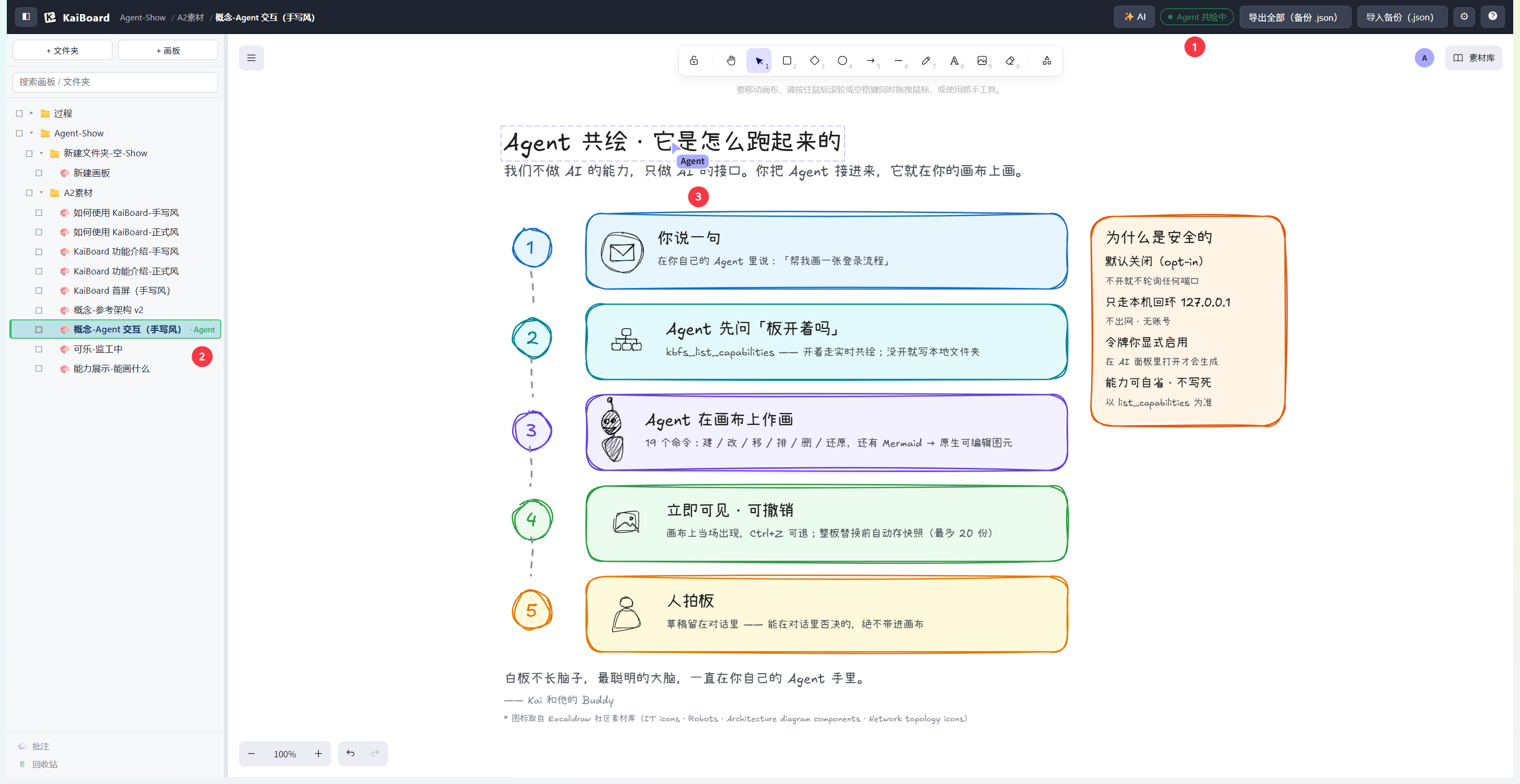 Agent 共绘交互