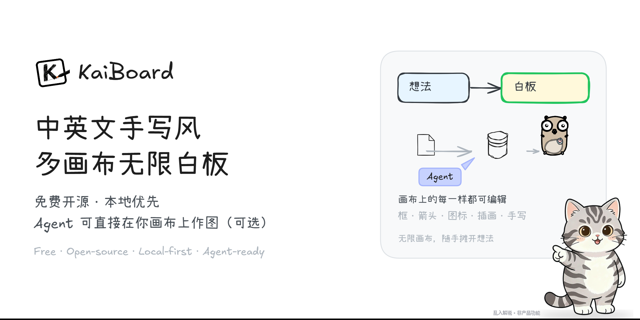 KaiBoard 真实运行界面：手写风画布与 Agent 协作光标