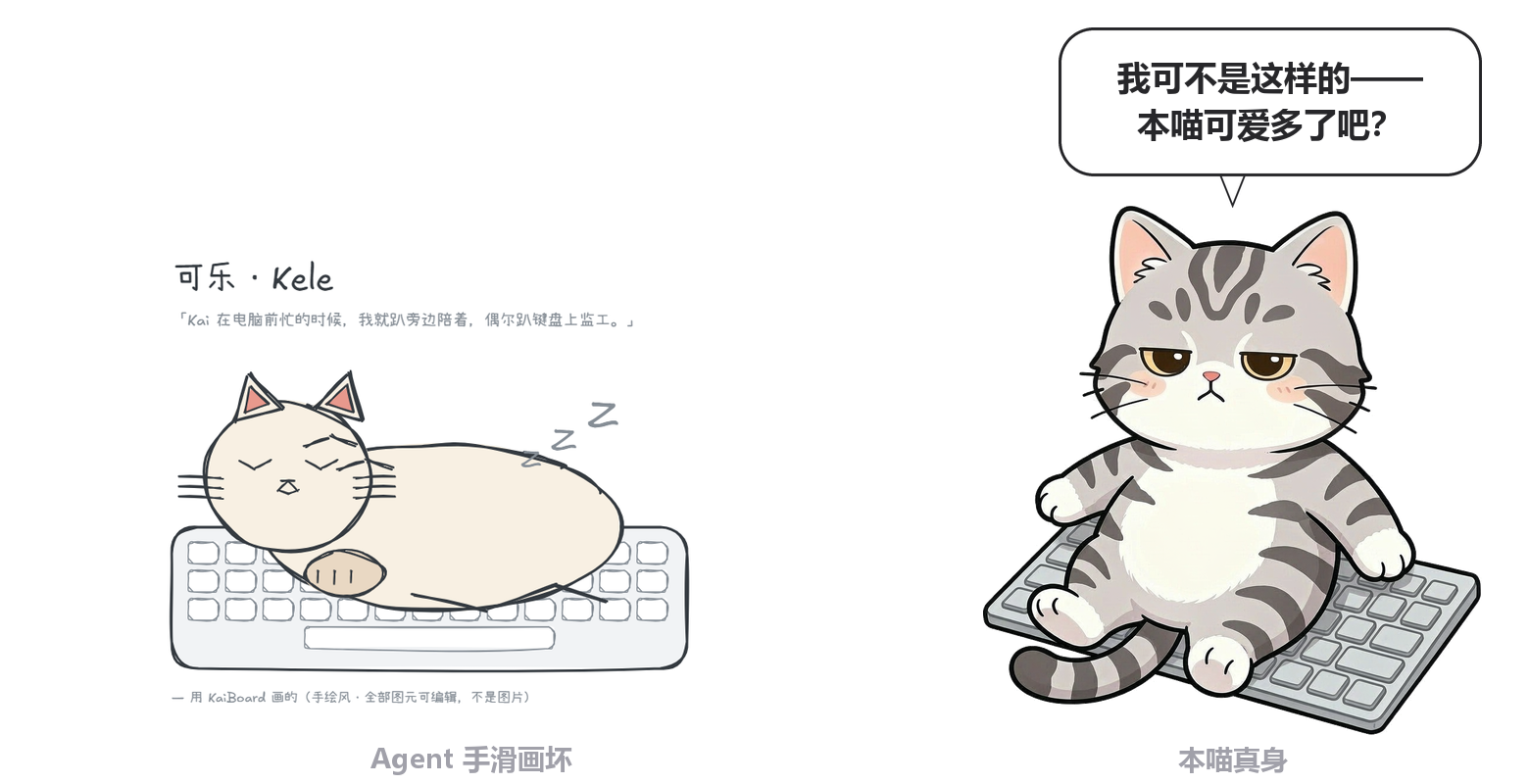 可乐：Agent 手滑画坏 vs 本喵真身